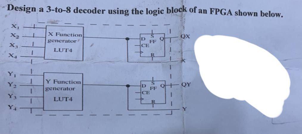  Design a 3-to-8 decoder using the logic block of an FPGA