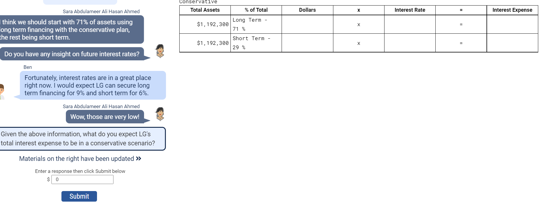  Given the above information, what do you expect LG's total interest