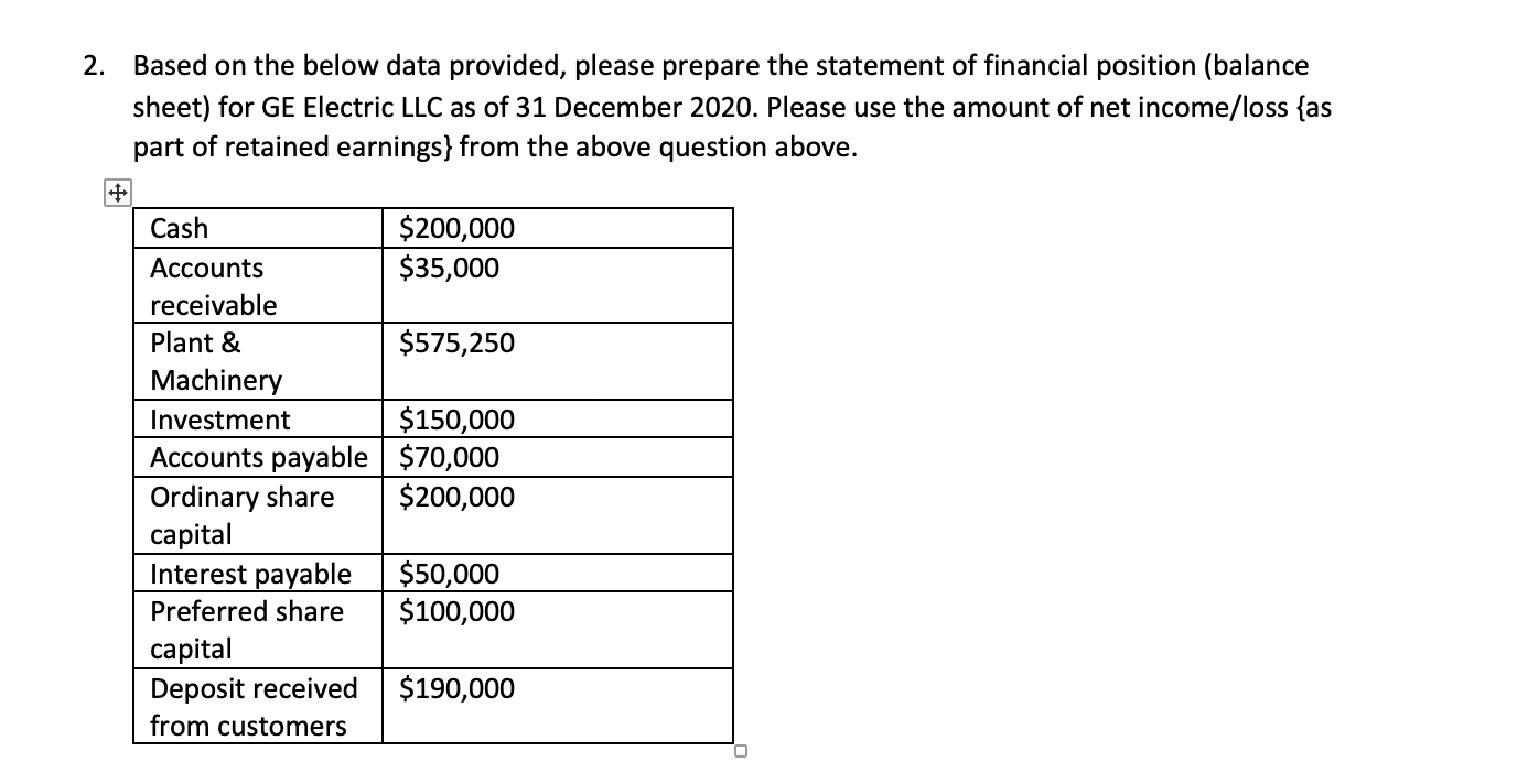  Based on the below data provided, please prepare the statement of