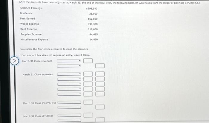 please answer all Journalize the four entries required to close the accounts.