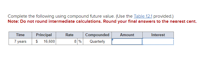 Complete the following using compound future value. (Use the Table 12.1