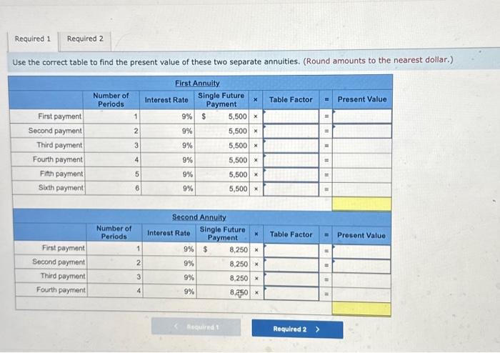 Based on predicted production of 25,100 units, a company budgets $280,000 of