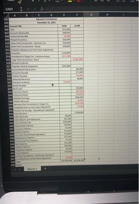 earnings Amount in $ 190,000 50,000 (106,200 + 204,284) 28,600 Amount in