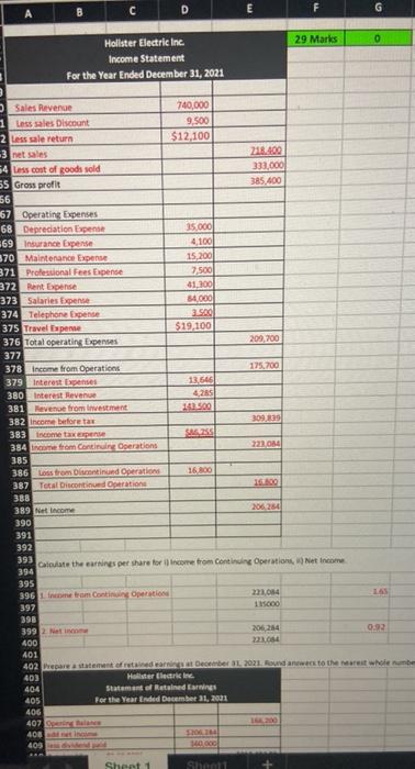 s Particulars 87,500 Property, plant and equipment 20,000 (255,000 - 65,000) Short-tem