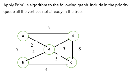  Apply Prim' s algorithm to the following graph. Include in the