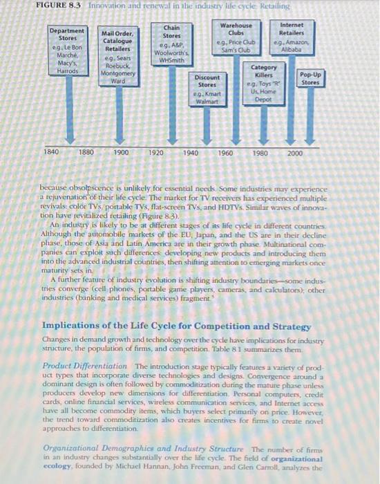 professional sport win which you are familar. To what extont can the