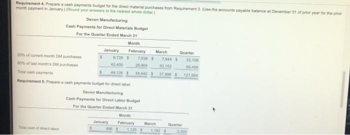 Click the icon to view the data) (Click the icon to view