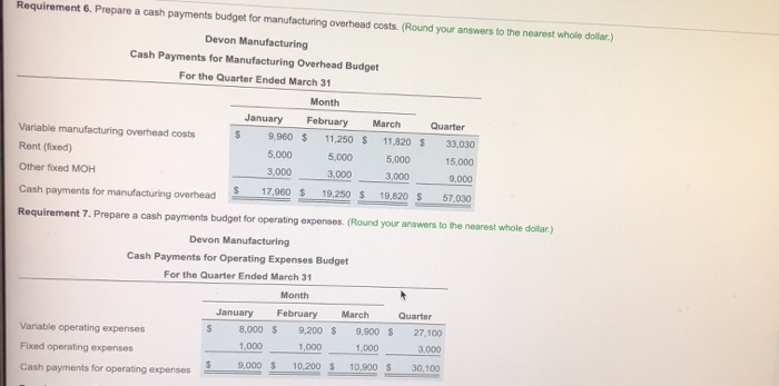 additional data) Data Table Read the requirements Regu Requirements Current Assets as