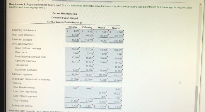 50.000 15,600 121.000 42.400 124.500 22.000 Accounts receivable net Inventory Property plant