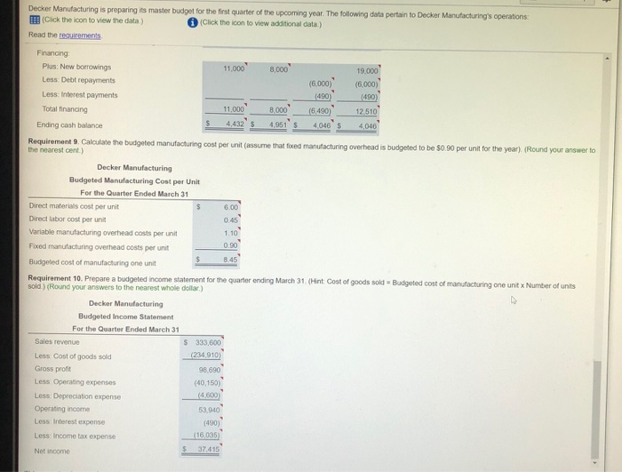 and equipment net Accounts payable Capital stock Retained earnings $ 1. Prepare