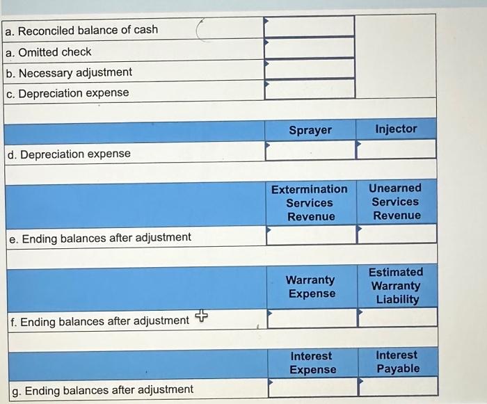 31,2021 , includes the following facts. Reported on the bank statement is