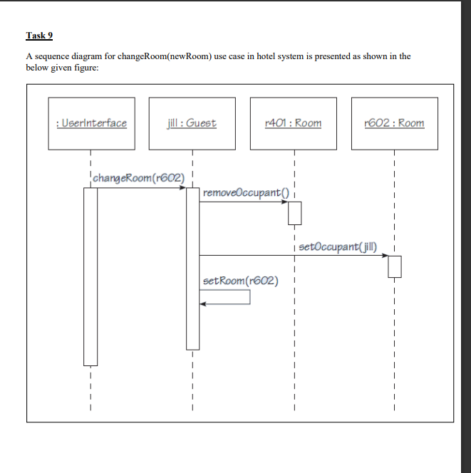  draw a sequance diagram NOT A CODE Task 9 A sequence