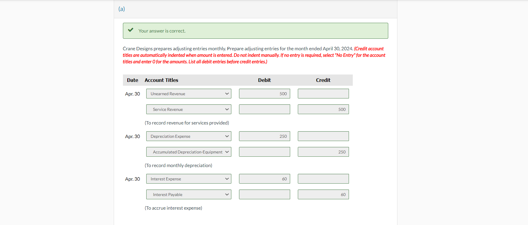 provided the correct answers. The unadjusted trial balance for Crane Designs at