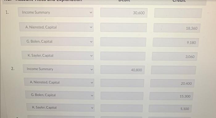 Blossom Company's accounts show the following. The capital balance represents each partner's