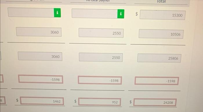 dutomatically indented when amount is entered. Do not indent manually). 1. Net