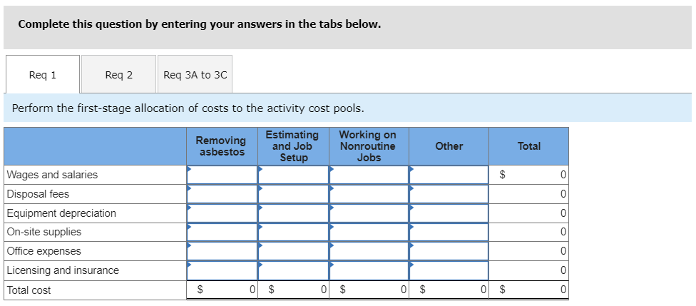and Bidding on Jobs [LO7-2, LO7-3, LO7-4] Mercer Asbestos Removal Company removes
