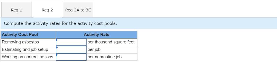 potentially toxic asbestos insulation and related products from buildings. There has been