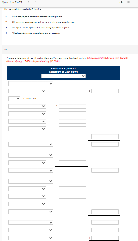 Sheridan Company. Additional data: 1. Depraciation expenes was $16,200. 2. Dividends declared