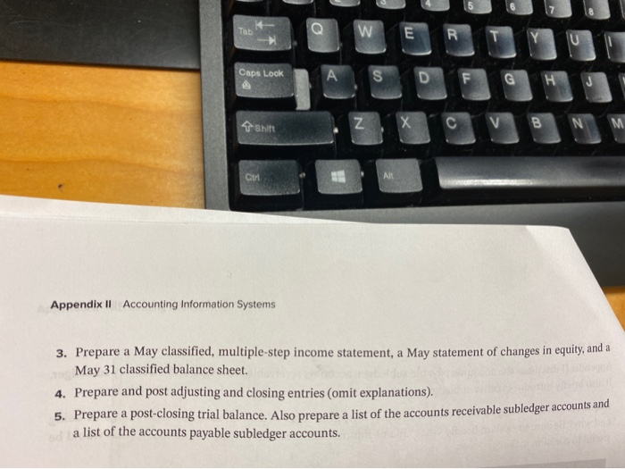 thank you COMPREHENSIVE PROBLEM All-1-PERPETUAL CHECK FIGURES: 3. Profit = $23,856; Total
