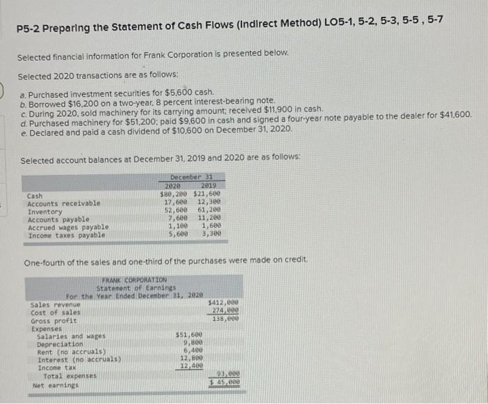  P5-2 Preparing the Statement of Cash Flows (Indirect Method) LO5-1, 5-2,
