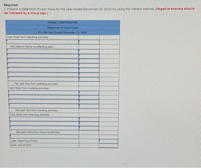 5-3, 5-5, 5-7 Selected financial information for Frank Corporation is presented below.