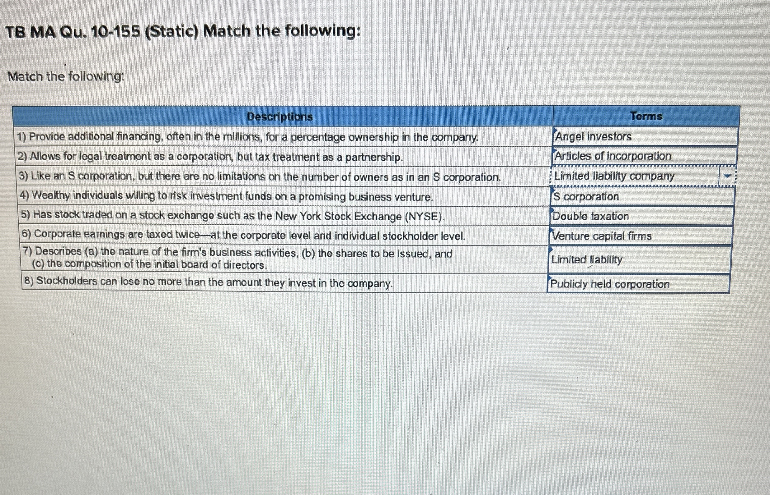  TB MA Qu.10-155(Static) Match the following: Match the following: \table[[Descriptions,],[1) Provide