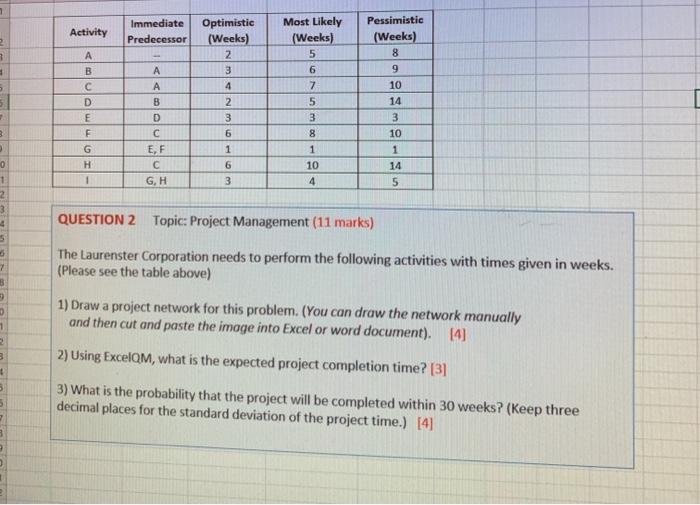  Activity Immediate Predecessor Most Likely (Weeks) 5 7 B C D