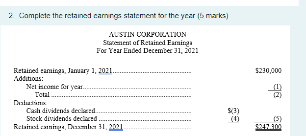  2. Complete the retained earnings statement for the year (5 marks)