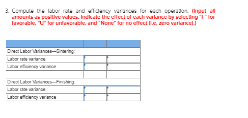 two operations, Sintering and FInishing. Each of the products uses two raw