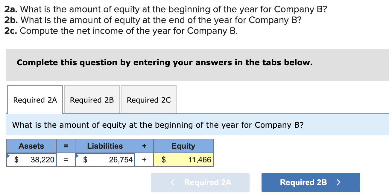 [The following information applies to the questions displayed below.] The following financial