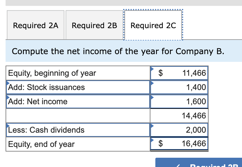 2a. What is the amount of equity at the beginning of the