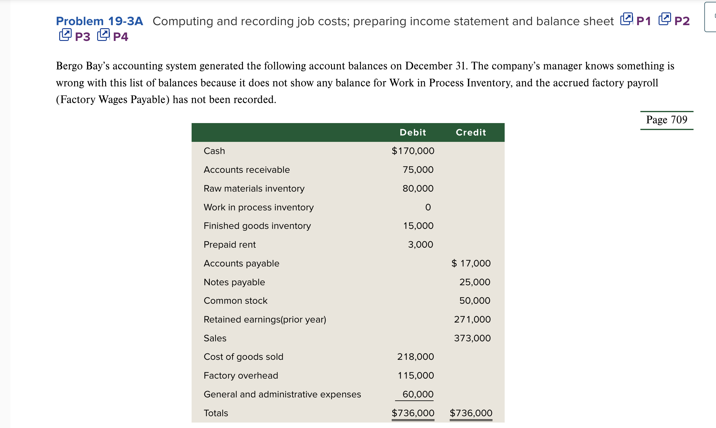 Problem 19-3A Computing and recording job costs; preparing income statement and