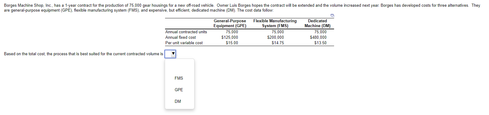 Based on the total cost, the process that is best suited