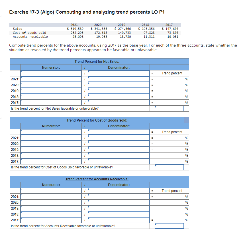 Exercise 17-3 (Algo) Computing and analyzing trend percents LO P1 Compute