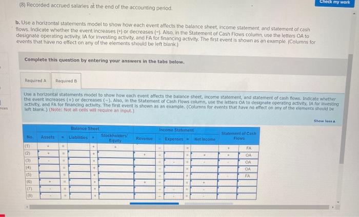 debited and credited for each of the following unrelated transactions: (1) Acquired