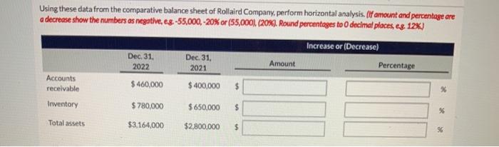  Using these data from the comparative balance sheet of Rollaird Company,