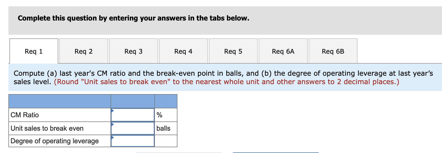 non number questions are as follows Administrative expenses Advertising Beginning merchandise inventory