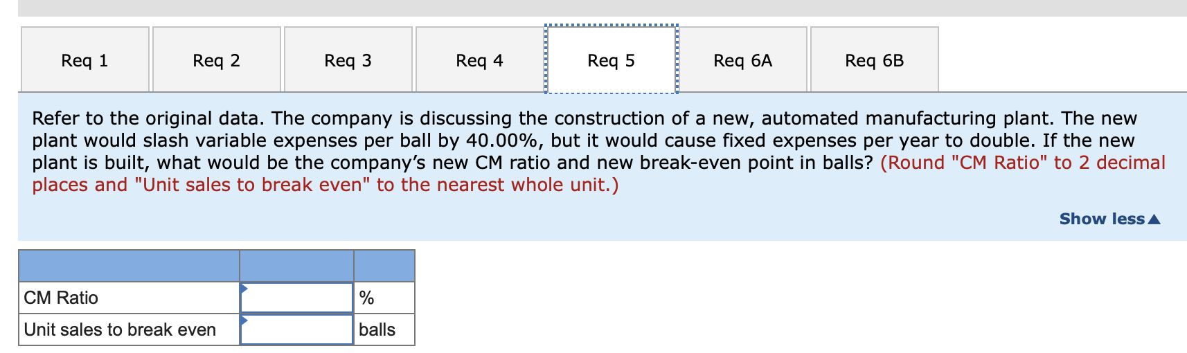 question: Contribution loss Contribution margin Northwood Company manufactures basketballs. The company has