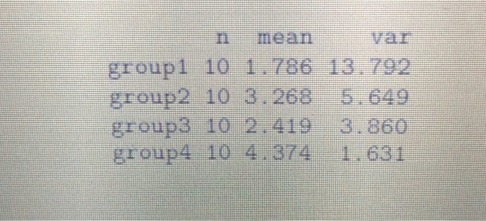  Using the summary data, construct an anova table using R (r-studio)
