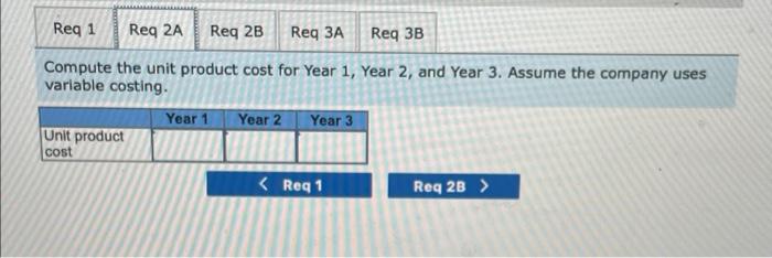The following information pertains to each of the company's first three years