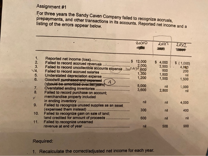  can someone help me to answer this question? Good will was