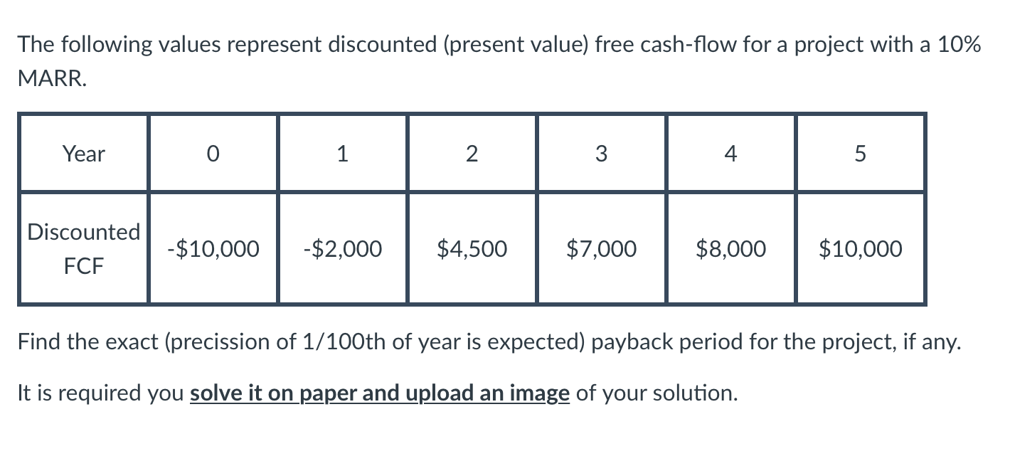  The following values represent discounted (present value) free cash-flow for a