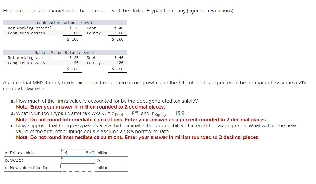  Here are book- and market-value balance sheets of the United Frypan