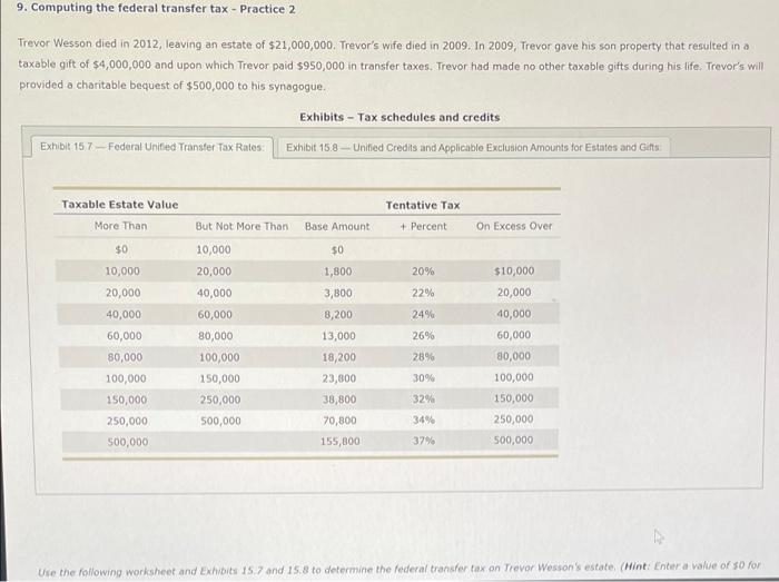  9. Computing the federal transfer tax - Practice 2 Trevor Wesson