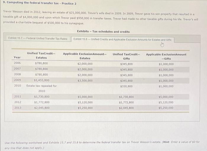 died in 2012, leaving an estate of $21,000,000. Trevor's wife died in