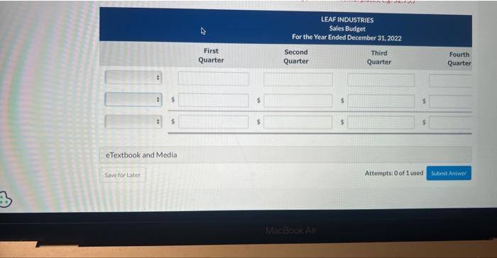 its master budget for 2022 . Relevant data pertaining to its sales