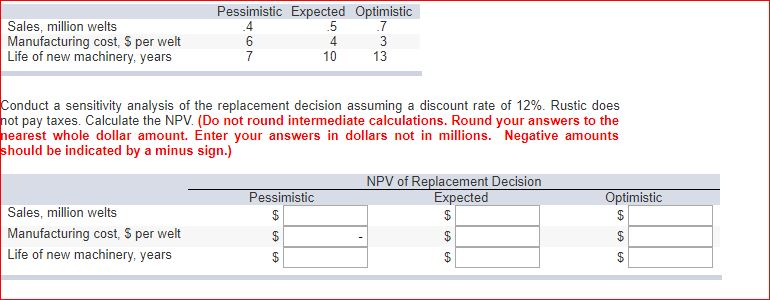 answers, yet all showing as wrong. Could it be the NPV? I