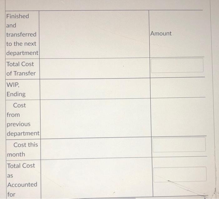 of 500 Dec. 31 65% Costs WIP as of Dec. 1 Material