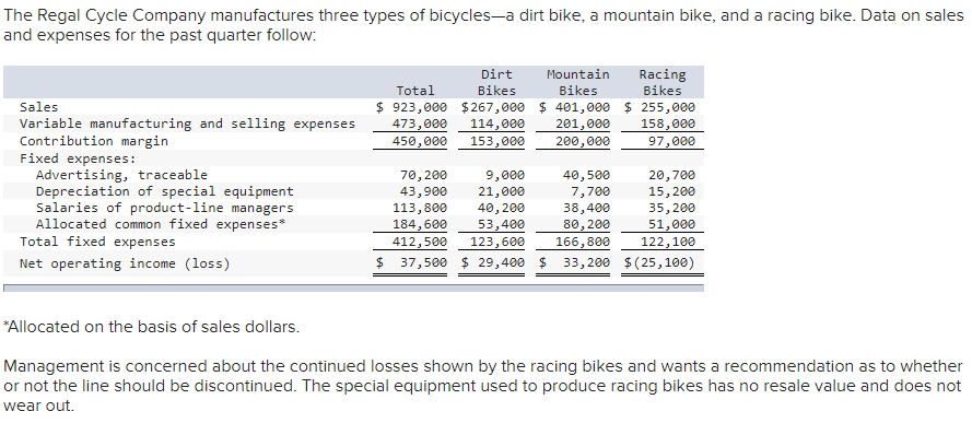 Hello! I'm needing some help on this practice question. Any help is