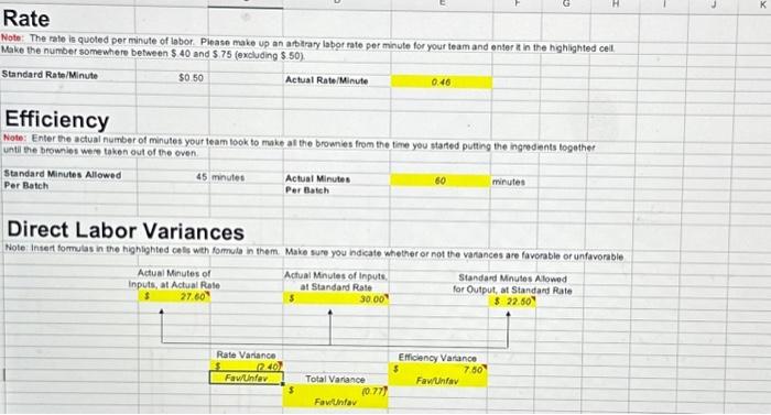 brownies' actual costs versus a set of standard costs that I developed.